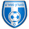 F C  Ahva Kafr Manda